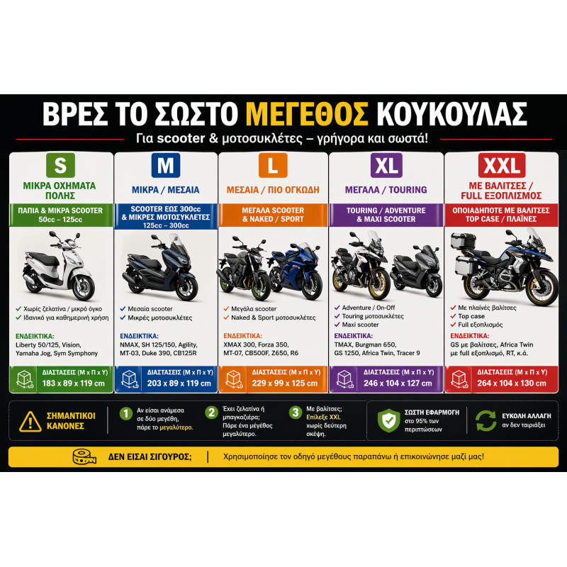 Πίνακας Μεγεθών Κουκούλας